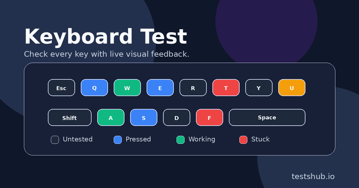 Keyboard Test - Check Every Key Online | testshub.io
